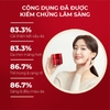 Tinh Chất Chống Lão Hóa AHC 365 Red Serum 50ml
