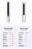 Điều hòa xiaomi KFR-51LW /N1A1 2HP/18000TBU