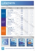 Tròng kính Essilor Elements Blue UV Cut Night AR