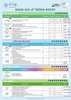 Tròng Kính 2 Tròng Chống Ánh Sáng Xanh Bluecut Đổi Màu Đen Khói Rocky 1.56