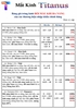 Tròng kính Shikai 1.56 đổi màu Khói, Blue cut, Phản quang, Nano