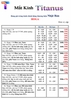Tròng kính Hoga 1.61 Blue-cut, đổi màu Khói