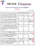 Tròng siêu mỏng chống ánh sáng xanh Vis-care 1.71