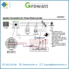bien-tan-hoa-luoi-bam-tai-inverter-growatt-mod-15ktl3-x