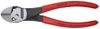 Kìm Cắt Knipex TwinForce 7371180