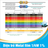 [ 100R - 910R ] Điện trở Metal film 1/4W 1% 5 vạch màu
