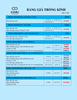 Gọng Kính 60304-C1
