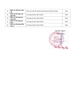 Tủ dụng cụ CSPS 142cm - 10 hộc kéo màu đỏ/đen