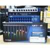 Soundcraft Ui24R, Mixer 24 Line - Phân khúc chuyên nghiệp
