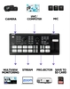 OSEE GoStream Deck - 4 channel HDMI (Bàn Livestream Chuyên Nghiệp)