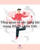TỔNG QUAN VỀ CÁC DẠNG BÀI TRONG IELTS - WRITING TASK