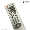 remote-dieu-khien-tv-tcl-dit-loi-lcd-doi-cu-tc-802e