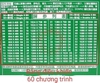 bo-test-panel-man-hinh-lcd-led-da-nang-7-84-inh-t-60s-lvds