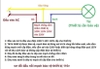 mach-chong-cam-nhan-110v-loai-30a-250v-bao-dong-bang-coi