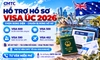 Dịch vụ visa Úc 2026: Hồ sơ, chi phí và quy trình mới nhất