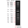 1Kb Plus DNA Ladder, Ready-to-use