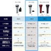 may-cao-rau-panasonic-chinh-hang-panasonic-es-lt6q-s-lamb-dash-japansport