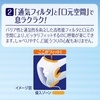 khau-trang-unicharm-made-in-japan-compatible-with-pm-2-5-very-3d-mask-japansport