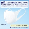 khau-trang-unicharm-made-in-japan-compatible-with-pm-2-5-very-3d-mask-japansport
