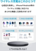 sac-khong-day-anker-powerport-qi-10w-a2513-a2503014-japansport