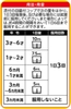 thuoc-cam-cum-siro-paburon-s-tri-ho-nhat-ban-120ml-japansport