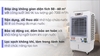 Quạt điều hòa Sunhouse SHD7772