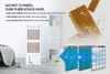 Quạt điều hòa Sunhouse SHD7756, Công suất 280W, Lưu lượng gió 4500m3/h, Dung tích bình nước 45 Lít, Điều khiển từ xa, Bảo hành 12 tháng tại nhà