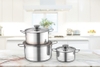 BỘ NỒI INOX 1 ĐÁY SUNHOUSE SH114