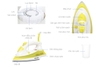 Bàn là hơi Sunhouse SHD2067 - Công suất 1800W, Mặt bàn là phủ chống dính Ceramic, 2 chế độ phun hơi và phun nước tiện dụng, Bảo hành 12 tháng