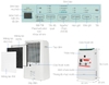 Máy lọc không khí và hút ẩm Sharp DW-E16FA-W, Công suất 260W, Công suất hút 16Lít/Ngày, Diện tích sử dụng 38m2, Dung tích bình chứa 3 Lít, Bảo hành 12 tháng
