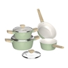 BỘ NỒI PHỦ SỨ NANO ĐÁY TỪ SUNHOUSE HEALTHY SHG7979MT2