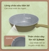 Chảo chống dính siêu bền đá sâu lòng đáy từ Sunhouse Trendy SBD24MA, SBD26MA, SBD28MA, SBD30MA, Sử dụng trên mọi loại bếp
