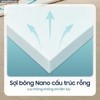 Eufiber Classic - Nệm Bông Ép Kim Cương Công Nghệ Nano Kháng Khuẩn | Mua Online Giảm Giá Lớn