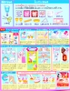 Kẹo Sáng Tạo Kracie Popin Cookin Whipped Cake Shop