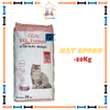 Hạt Apro I.Q Formula cho mèo - 500gr/Bao 20kg