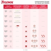 SIRO GIẢM ĐAU VÀ HẠ SỐT DÀNH CHO TRẺ EM TỪ 2-11 TUỔI HƯƠNG ANH ĐÀO - CHILDREN'S TYLENOL ORAL SUSPENSION, CHERRY, SET 3 CHAI