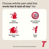 THUỐC GIẢM ĐAU KHỚP 8 GIỜ TYLENOL 8 HOUR ARTHRITIS & JOINT PAIN RELIEF ACETAMINOPHEN CAPLETS, 24 COUNT