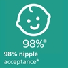 NÚM TY DÀNH CHO TRẺ SƠ SINH 6-18 THÁNG TUỔI - PHILIPS AVENT ULTRA AIR PACIFIER - 4 X LIGHT, BREATHABLE BABY PACIFIERS FOR BABIES AGED 6-18 MONTHS