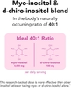 BỘT GIÚP CÂN BẰNG NỘI TIẾT TỐ - THERALOGIX OVASITOL INOSITOL POWDER - MYO-INOSITOL & D-CHIRO INOSITOL FOR HORMONE BALANCE & OVARIAN FUNCTION SUPPORT* - NSF CERTIFIED - 400 G