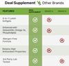 VIÊN UỐNG BỔ SUNG SỨC KHỎE THỊ LỰC - DEAL SUPPLEMENT LUTEIN AND ZEAXANTHIN SUPPLEMENTS,  VISION HEALTH SUPPORT, 300 VIÊN