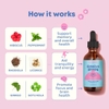 SIRO BỔ SUNG THẢO DƯỢC CHO TRẺ EM - JOYSPRING GENIUS DROPS FOR KIDS | LIQUID HERBAL FOCUS SUPPLEMENT WITH GINKGO BILOBA FOR KIDS (1 FL OZ) 30 SERVINGS
