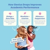 SIRO BỔ SUNG THẢO DƯỢC CHO TRẺ EM - JOYSPRING GENIUS DROPS FOR KIDS | LIQUID HERBAL FOCUS SUPPLEMENT WITH GINKGO BILOBA FOR KIDS (1 FL OZ) 30 SERVINGS