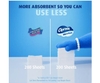 GIẤY VỆ SINH - CHARMIN ULTRA SOFT TOILET PAPER, SIZE MEGA XXL, 12 CUỘN