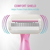 DAO CẠO CHO DA NHAY CẢM DÀNH CHO NỮ - BIC SOLEIL SENSITIVE 3 BLADE WOMEN'S RAZOR, 3 DAO CẠO