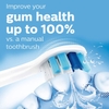 Bàn chải điện Philips Sonicare 4500