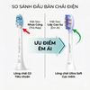 Combo 8 Đầu Bàn Chải 9pmcare Tương Thích Philips Sonicare (4 AIO Sạch Sâu & 4 US Lông Siêu Mềm)