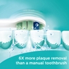 Bàn chải điện Philips Sonicare 2 Series