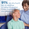 Bàn chải điện trẻ em Philips Sonicare For Kids 3+