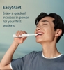 Bàn chải điện Philips Sonicare 1100 (New Gen 2026) - Value Starter Set - sạc có dây