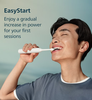 Combo Easy Go Set Bàn Chải Điện Philips Sonicare 1100 & tăm nước du lịch 9pmcare Mini